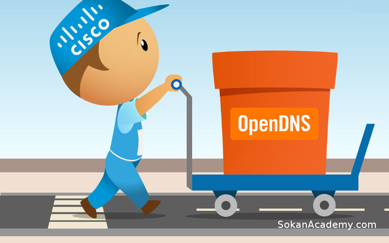 خرید OpenDNS توسط شرکت سیسکو