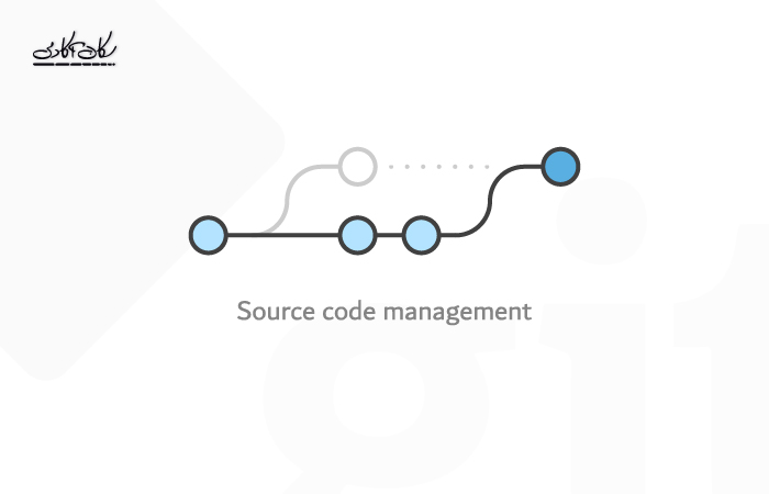 مدیریت کد مرجع (source code)