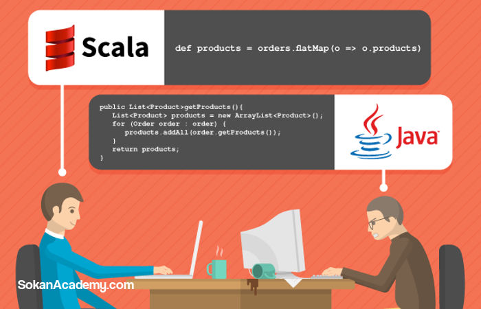 آشنایی با زبان برنامه‌نویسی Scala