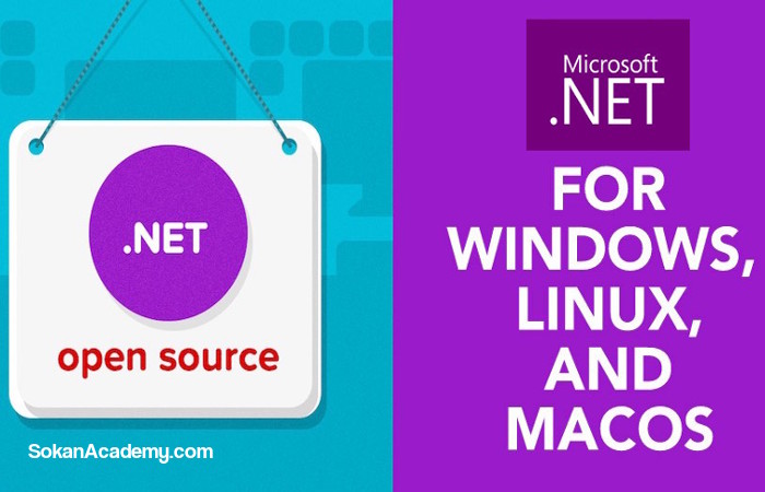 مایکروسافت NET Core 1.0. را به صورت اپن سورس برای لینوکس، ویندوز و مک او اس عرضه می کند