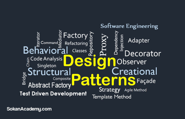 Design Pattern (الگوی طراحی) چیست؟