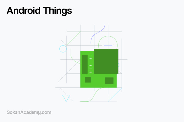 Android Things: سیستم‌عامل اندرويدى گوگل براى اینترنت اشياء