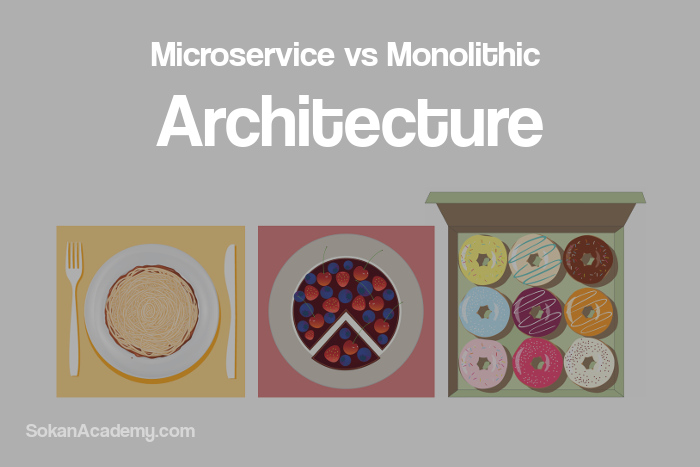 میکروسرویس (Microservice) چیست؟