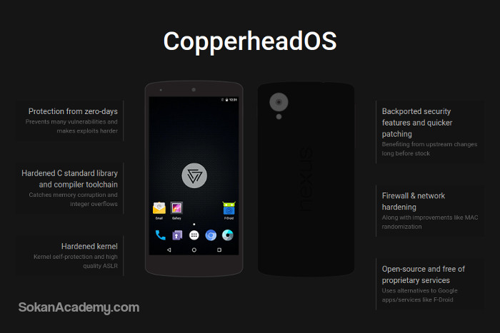 CopperheadOS: سیستم‌عامل اپن‌سورس، رایگان و امن موبایل با قابلیت پشتیبانی از اپ‌های اندرویدی