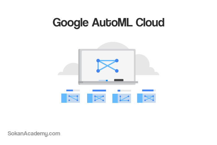 Google AutoML Cloud: پلتفرم ساخت مدل‌های ماشین لرنینگ بدون نیاز به دانش کدنویسی