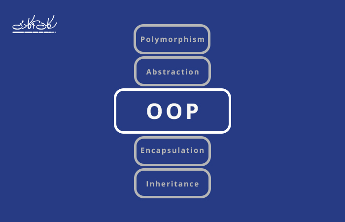 اصول OOP به زبان خیلی ساده بهمراه مثال های عملی